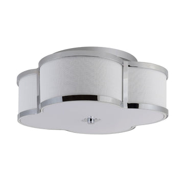 Quatrefoil Scalloped Shade Metal Classic Glam LED Flush Mount - JONATHAN Y